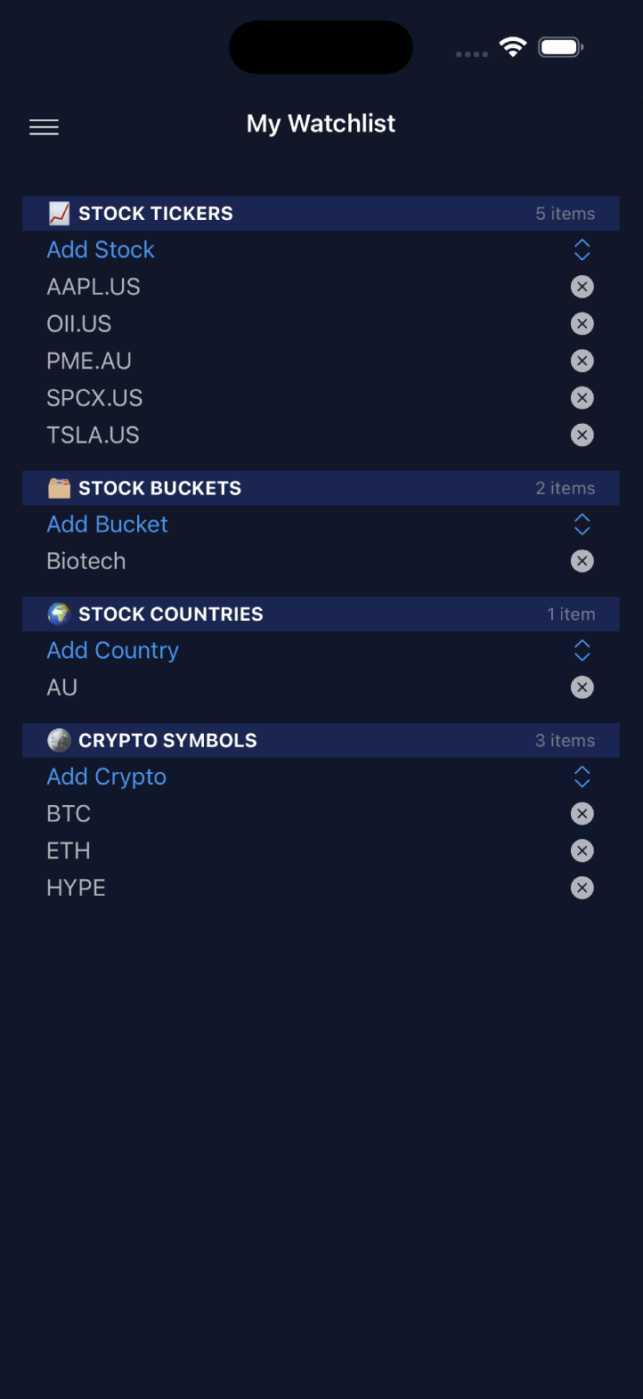 Watchlist Management