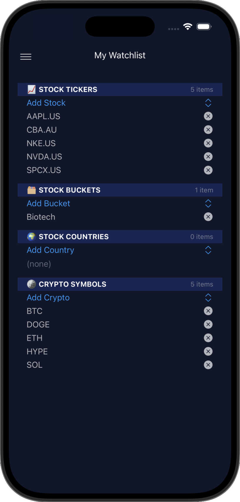 Watchlist Alerts