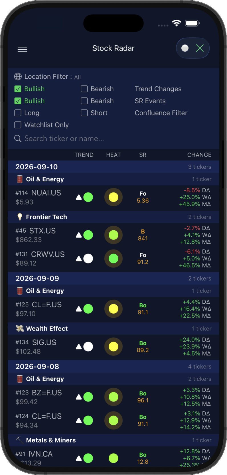 Stock Radar Filter