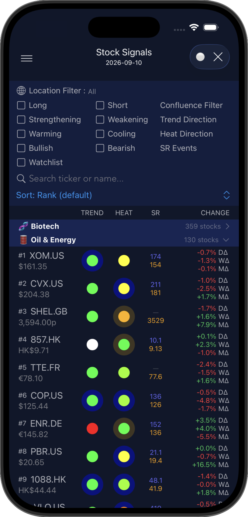 Stock Signals Filter