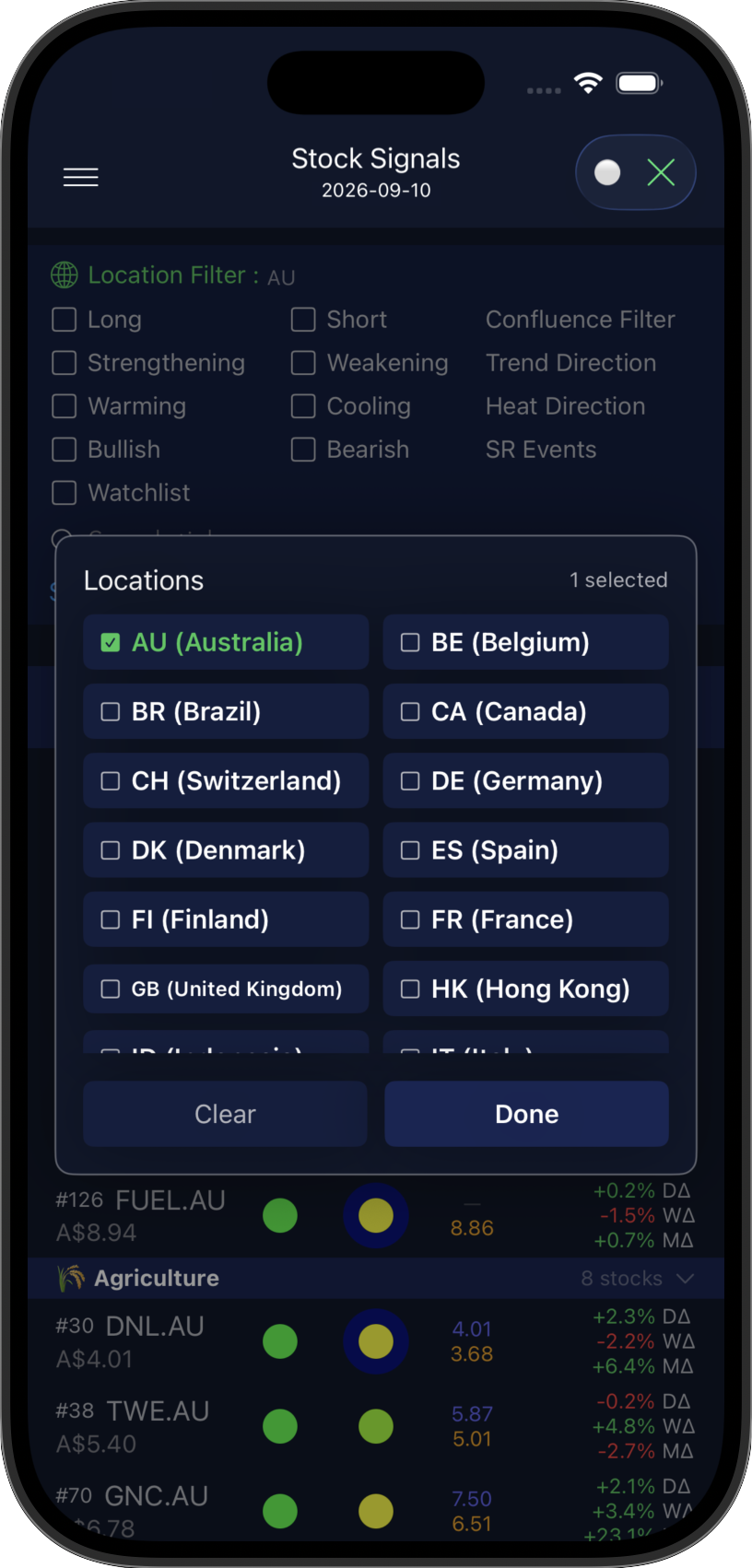 Stock Signals Locations Filter
